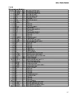 Preview for 57 page of Pioneer DEH-P6300, DEH-P7300 Service Manual