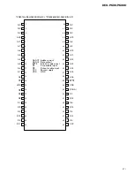 Preview for 61 page of Pioneer DEH-P6300, DEH-P7300 Service Manual