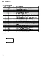 Preview for 62 page of Pioneer DEH-P6300, DEH-P7300 Service Manual