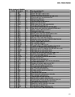 Preview for 63 page of Pioneer DEH-P6300, DEH-P7300 Service Manual