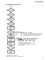 Preview for 67 page of Pioneer DEH-P6300, DEH-P7300 Service Manual