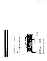 Preview for 71 page of Pioneer DEH-P6300, DEH-P7300 Service Manual