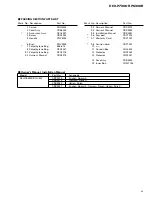 Preview for 5 page of Pioneer DEH-P6300R Service Manual