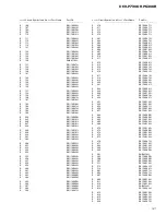 Preview for 37 page of Pioneer DEH-P6300R Service Manual