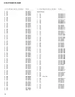 Preview for 38 page of Pioneer DEH-P6300R Service Manual