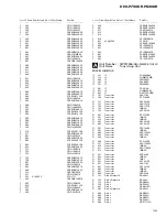 Preview for 39 page of Pioneer DEH-P6300R Service Manual