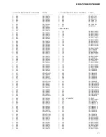 Preview for 41 page of Pioneer DEH-P6300R Service Manual