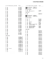 Preview for 43 page of Pioneer DEH-P6300R Service Manual