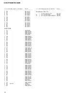 Preview for 44 page of Pioneer DEH-P6300R Service Manual