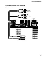 Preview for 59 page of Pioneer DEH-P6300R Service Manual