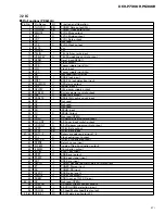 Preview for 61 page of Pioneer DEH-P6300R Service Manual