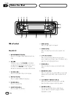 Preview for 10 page of Pioneer DEH-P6400 Operation Manual