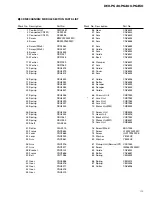 Preview for 13 page of Pioneer DEH-P6400 Service Manual