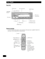 Preview for 4 page of Pioneer DEH-P645R Operation Manual