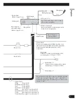 Предварительный просмотр 5 страницы Pioneer DEH-P65BT Installation Manual