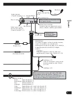 Предварительный просмотр 15 страницы Pioneer DEH-P65BT Installation Manual