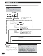 Предварительный просмотр 24 страницы Pioneer DEH-P65BT Installation Manual