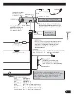 Предварительный просмотр 25 страницы Pioneer DEH-P65BT Installation Manual