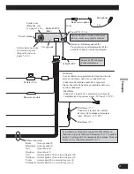 Предварительный просмотр 35 страницы Pioneer DEH-P65BT Installation Manual