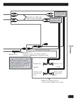 Предварительный просмотр 37 страницы Pioneer DEH-P65BT Installation Manual