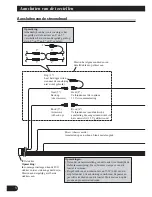 Предварительный просмотр 54 страницы Pioneer DEH-P65BT Installation Manual