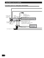 Предварительный просмотр 56 страницы Pioneer DEH-P65BT Installation Manual