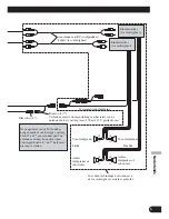 Предварительный просмотр 57 страницы Pioneer DEH-P65BT Installation Manual