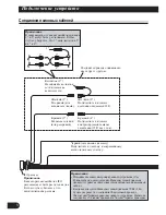 Предварительный просмотр 64 страницы Pioneer DEH-P65BT Installation Manual