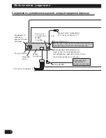 Предварительный просмотр 66 страницы Pioneer DEH-P65BT Installation Manual