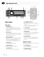 Preview for 8 page of Pioneer DEH-P65BT Operation Manual