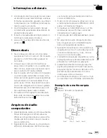 Preview for 185 page of Pioneer DEH-P65BT Operation Manual