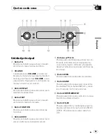 Preview for 55 page of Pioneer DEH-P6600R Operation Manual