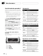 Preview for 92 page of Pioneer DEH-P6600R Operation Manual