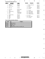 Preview for 7 page of Pioneer DEH-P6700MP Service Manual