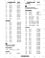 Preview for 45 page of Pioneer DEH-P6700MP Service Manual