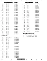 Preview for 46 page of Pioneer DEH-P6700MP Service Manual