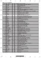 Preview for 62 page of Pioneer DEH-P6700MP Service Manual