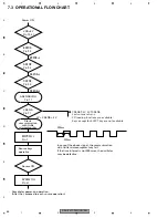 Preview for 66 page of Pioneer DEH-P6700MP Service Manual