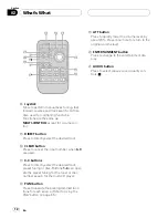 Preview for 12 page of Pioneer DEH-P6800MP Operation Manual