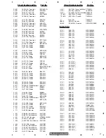 Preview for 47 page of Pioneer DEH-P6800MP Service Manual