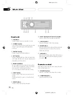 Preview for 10 page of Pioneer DEH-P6850MP Operation Manual