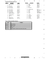 Preview for 9 page of Pioneer DEH-P6900IB/XN/EW5 Service Manual