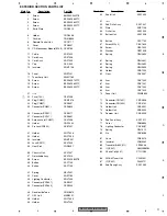 Preview for 11 page of Pioneer DEH-P6900IB/XN/EW5 Service Manual