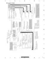 Preview for 71 page of Pioneer DEH-P6900IB/XN/EW5 Service Manual