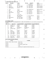 Preview for 9 page of Pioneer DEH-P6900UB/XN/UC Service Manual