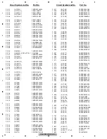 Preview for 46 page of Pioneer DEH-P6900UB/XN/UC Service Manual