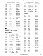 Preview for 47 page of Pioneer DEH-P6900UB/XN/UC Service Manual