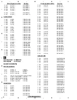 Preview for 48 page of Pioneer DEH-P6900UB/XN/UC Service Manual