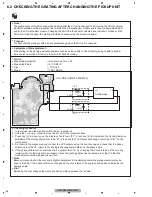 Preview for 52 page of Pioneer DEH-P6900UB/XN/UC Service Manual