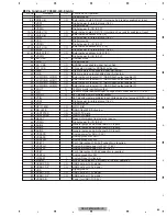 Preview for 65 page of Pioneer DEH-P6900UB/XN/UC Service Manual